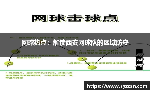 网球热点：解读西安网球队的区域防守
